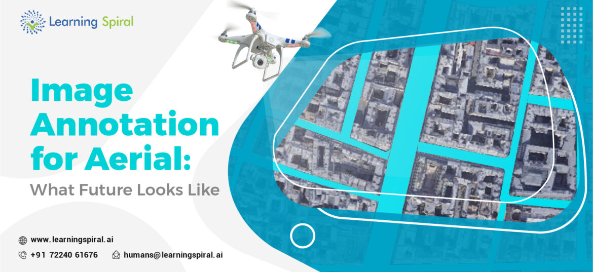 Image Annotation Services