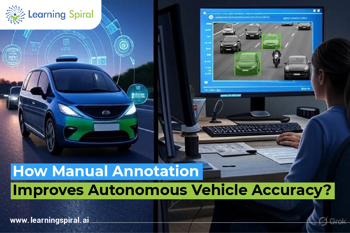 Image annotation for autonomous vehicles