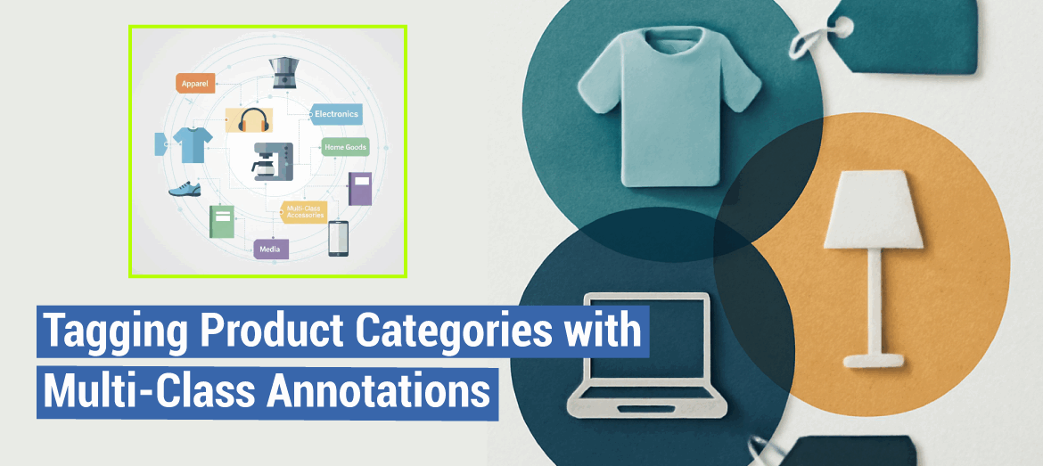 Visual representation of multi-class product categorization for AI models. Image showing AI-powered annotations for enhanced accuracy in product classification.