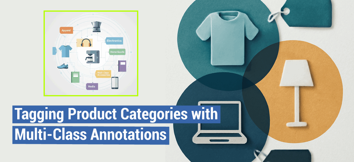 Visual representation of multi-class product categorization for AI models. Image showing AI-powered annotations for enhanced accuracy in product classification.