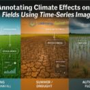 High-quality time-series imagery annotation by Learning Spiral AI to track climate effects on agricultural fields for AI and ML applications.