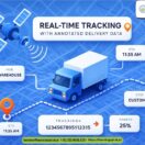 Real-time tracking powered by annotated delivery data.