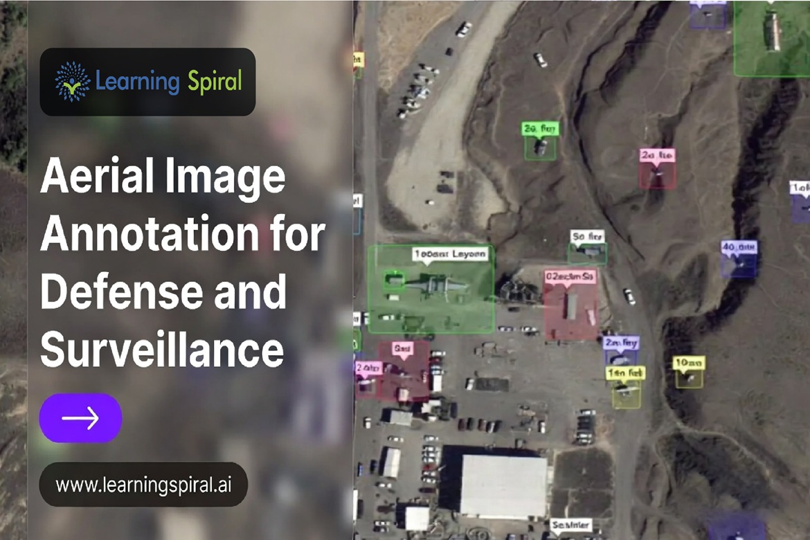 Aerial image annotation visual showing labeled vehicles, roads and surveillance zones for AI data solutions by Learning Spiral AI