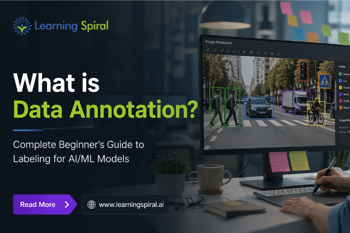 Illustration showing how data annotation labels images and text to train AI and ML models, supported by Learning Spiral AI experts.