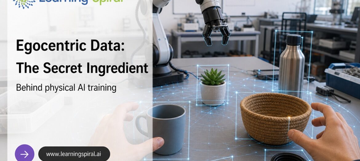 Egocentric data collection capturing hand-object interactions for physical AI